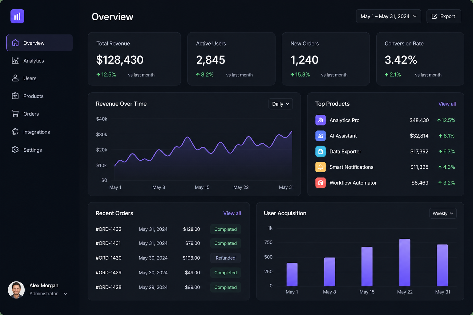 AI automation platform landing interface